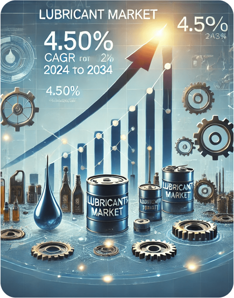 Key Trends in the Lubricants Industry in 2024